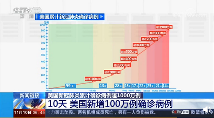 学生托管服务 第13页